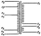 Схема намотки силового автотрансформатора приемника 'АРЗ-51'