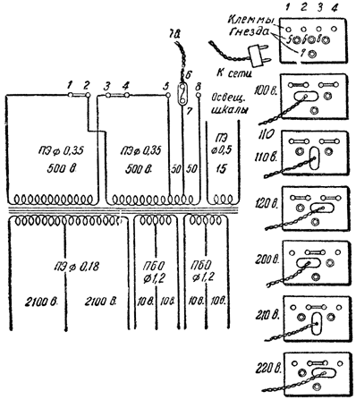 Схема трансформатора питания приемника