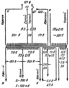 Схема трансформатора питания радиолы Д-11