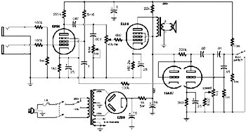 Vox AC 4